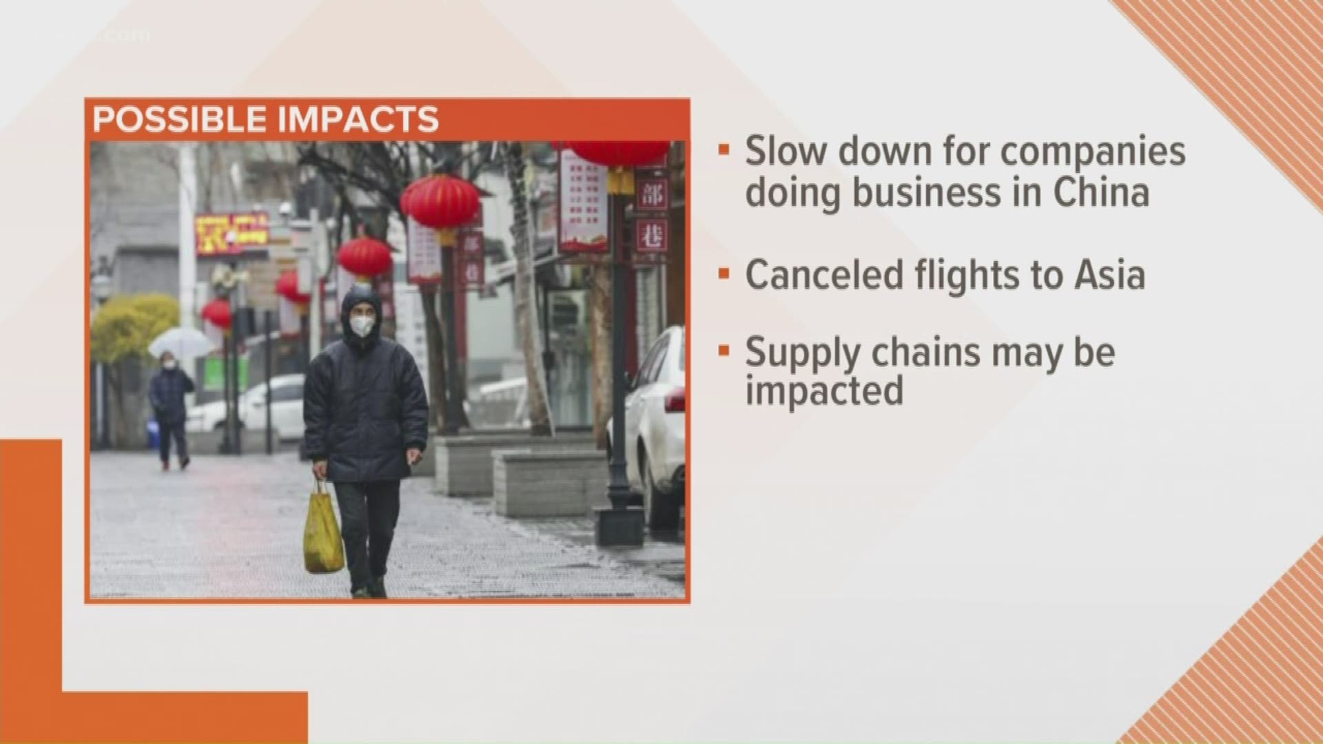 Airlines have canceled flights and the supply of products from China could also be disrupted amid concerns over the new virus strain.