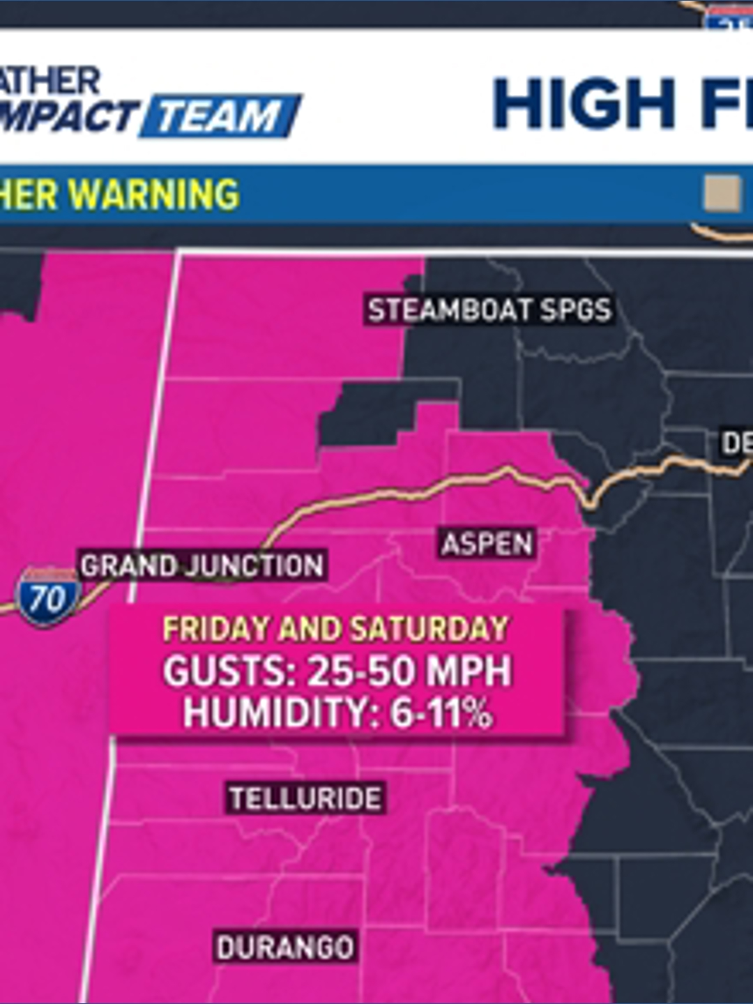 Denver braces for early triple-digit heat wave: Hot temps in forecast ...