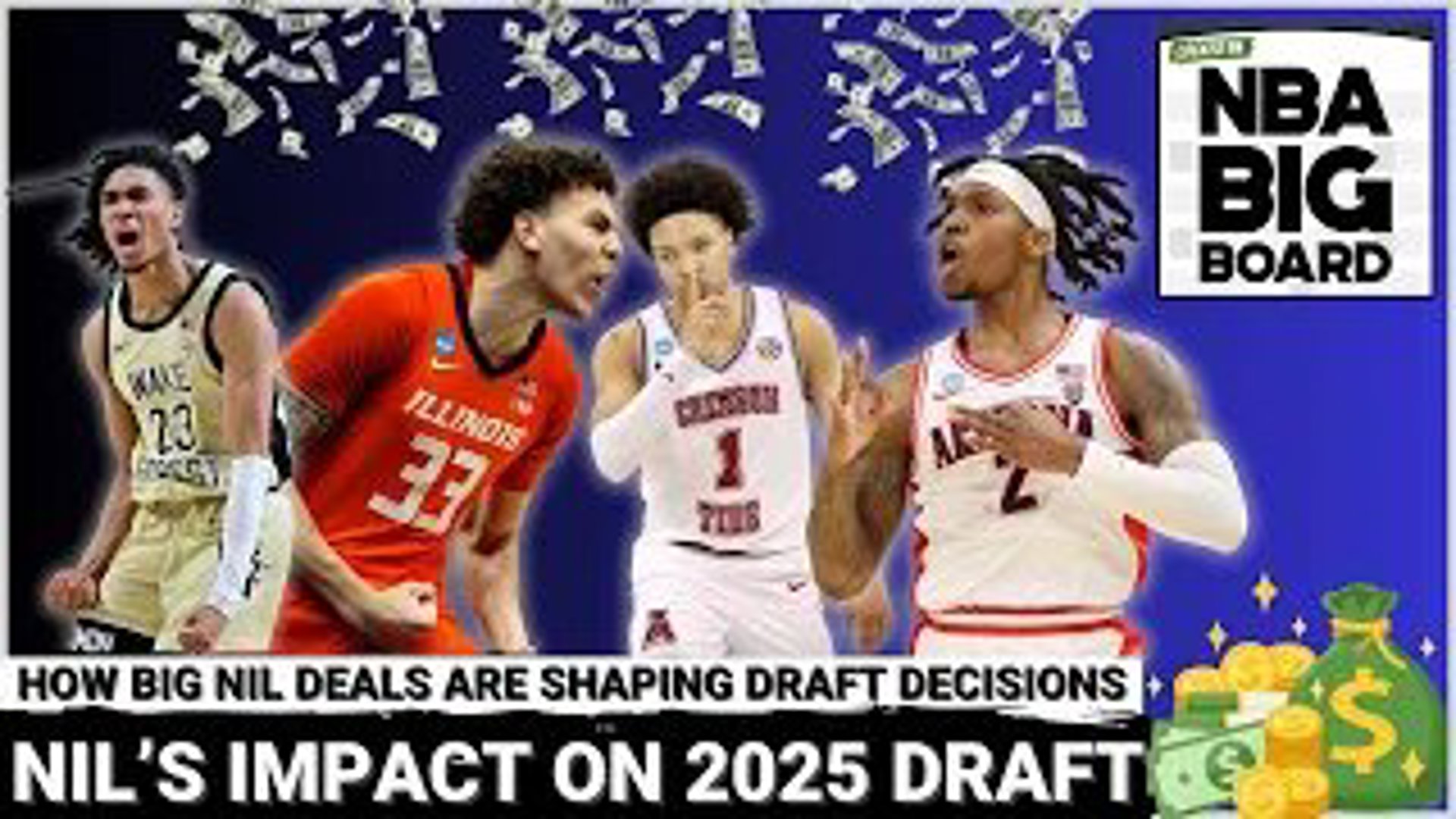 NIL's Impact on the 2025 NBA Draft Prospects' Decisions and Future