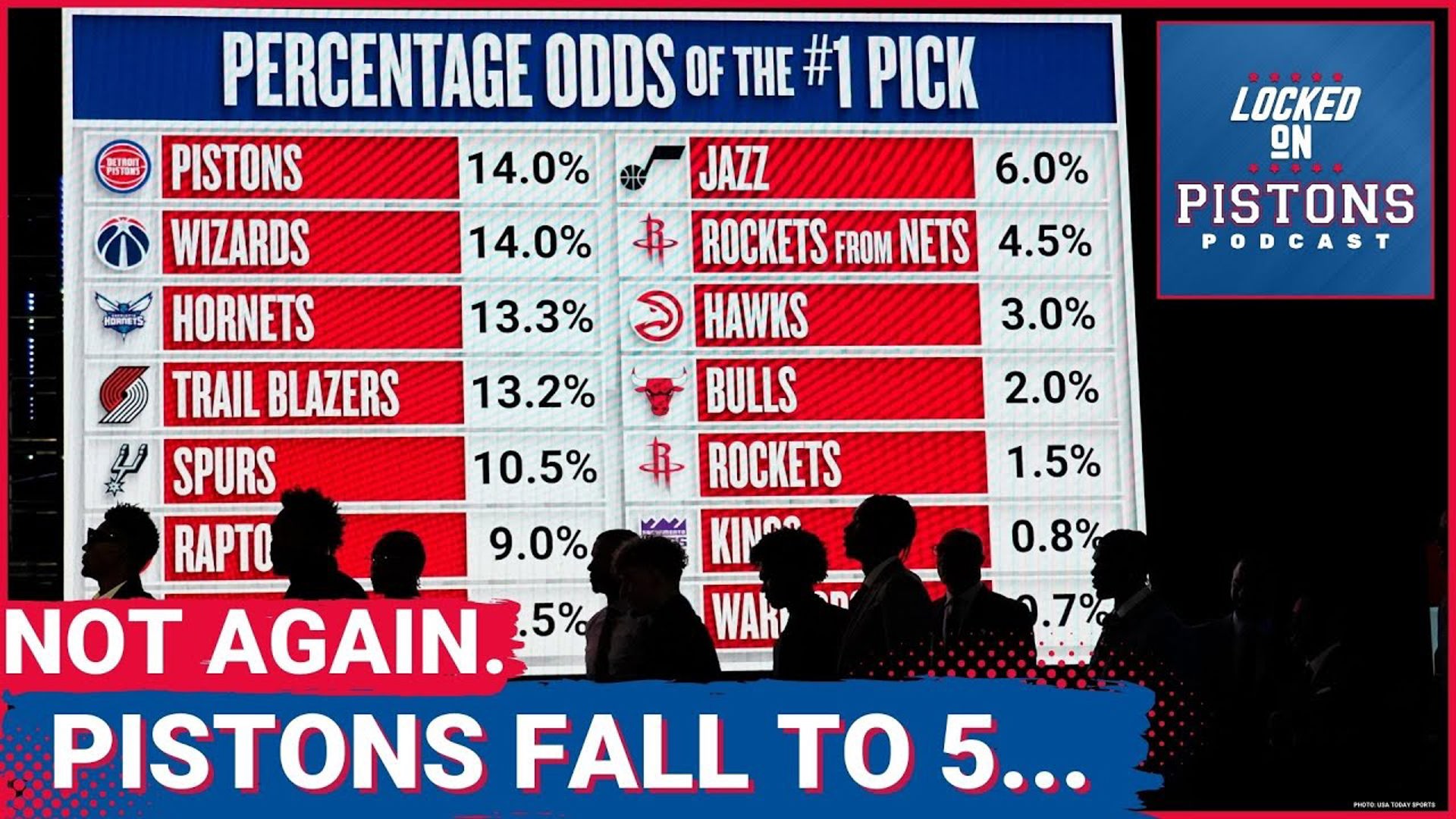FALL TO FIVE AGAIN! Detroit Pistons Lose NBA Draft Lottery, Get Fifth