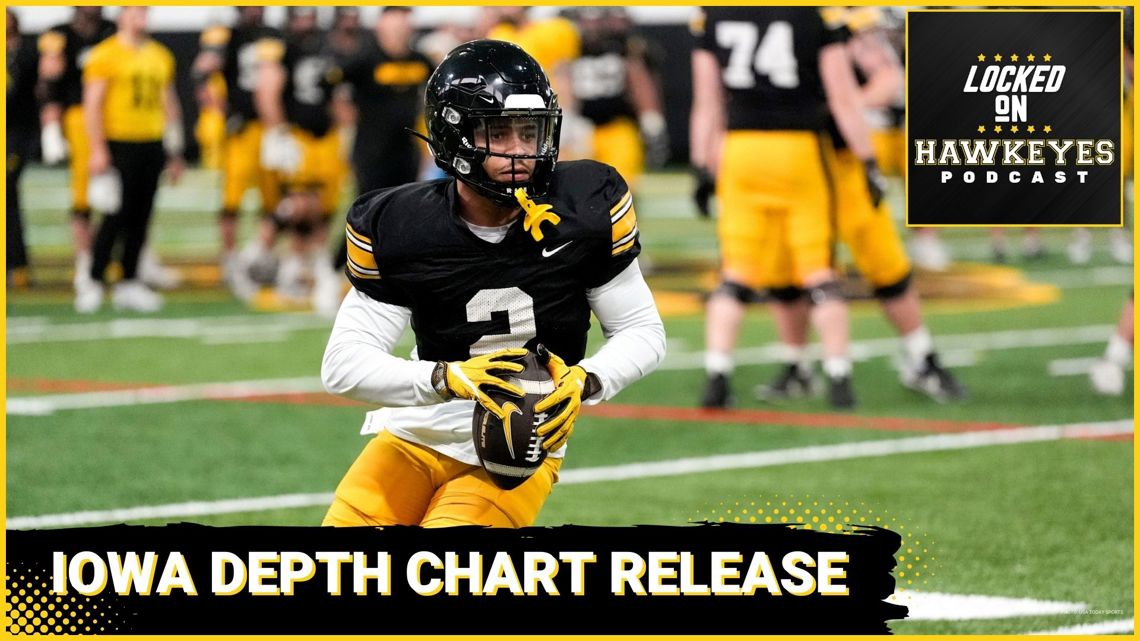 Iowa Football Depth Chart SURPRISES Will Sam Phillips DETHRONE Reece