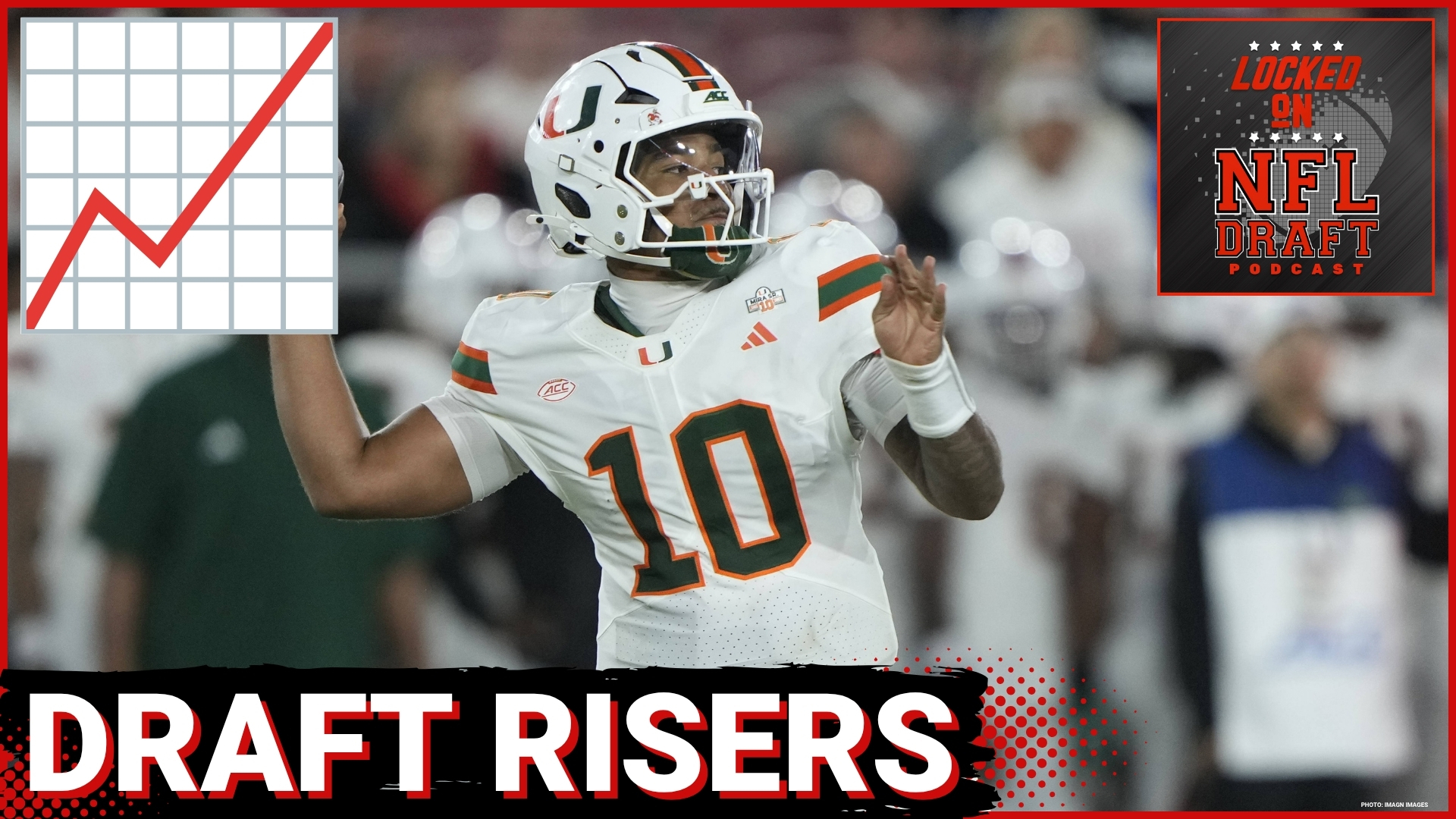 Step Board Risers BREAKOUT: QB Darian Mensah SHOCKS NFL Draft Boards With Dominant Week 1 ...