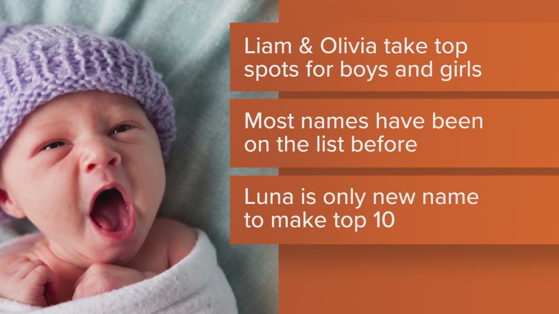 The name Luna crawled into the top ten this year.