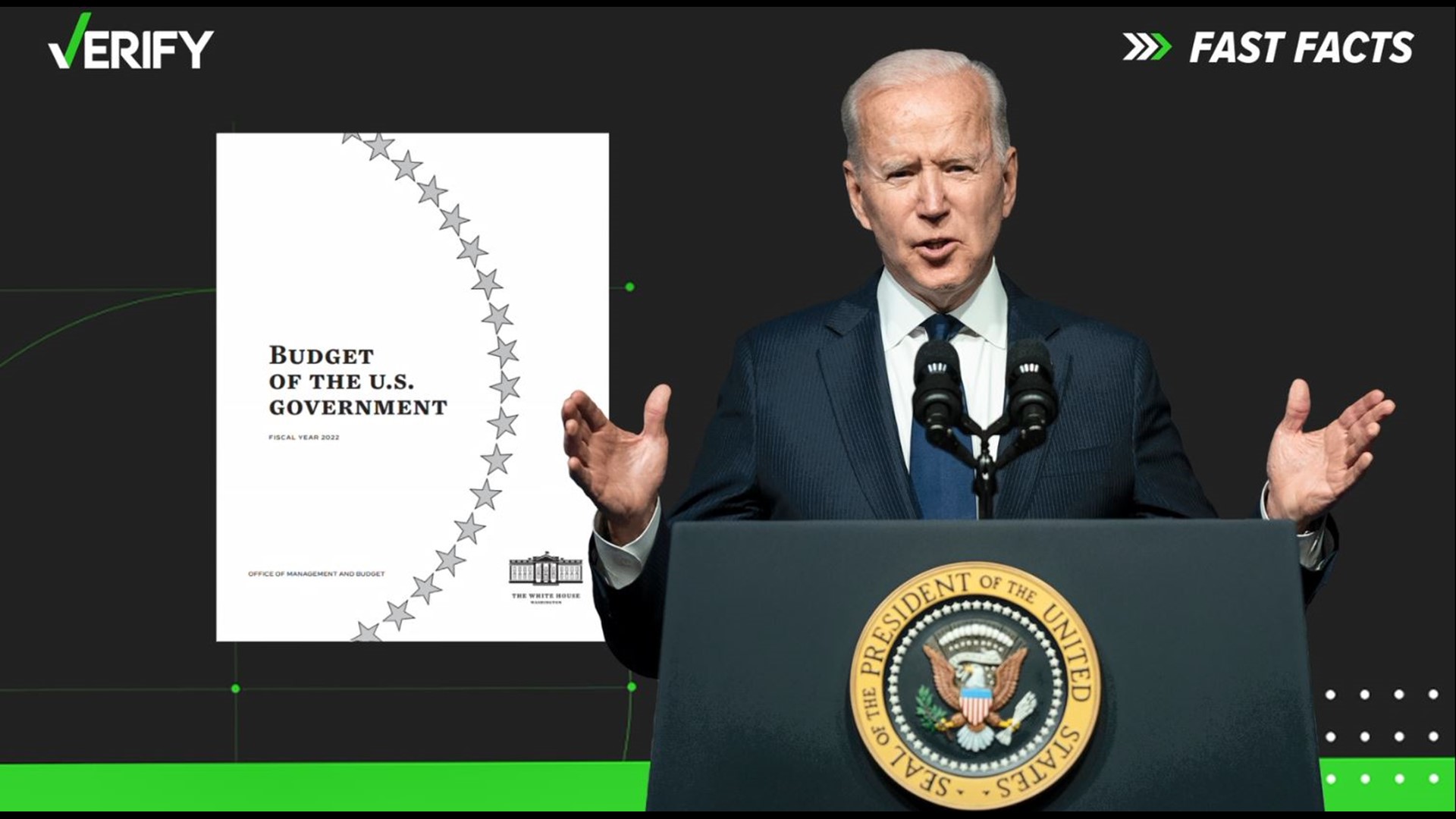 President Joe Biden has released his proposed budget and the omission of federal student loan debt forgiveness has caught many people's attention.