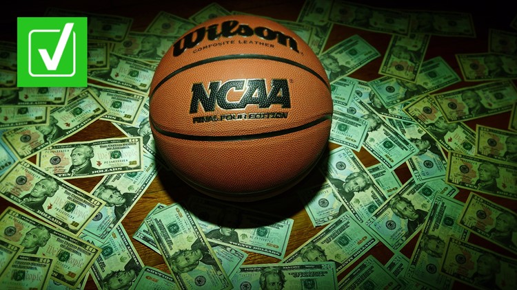 Yes, your March Madness bracket winnings are taxable