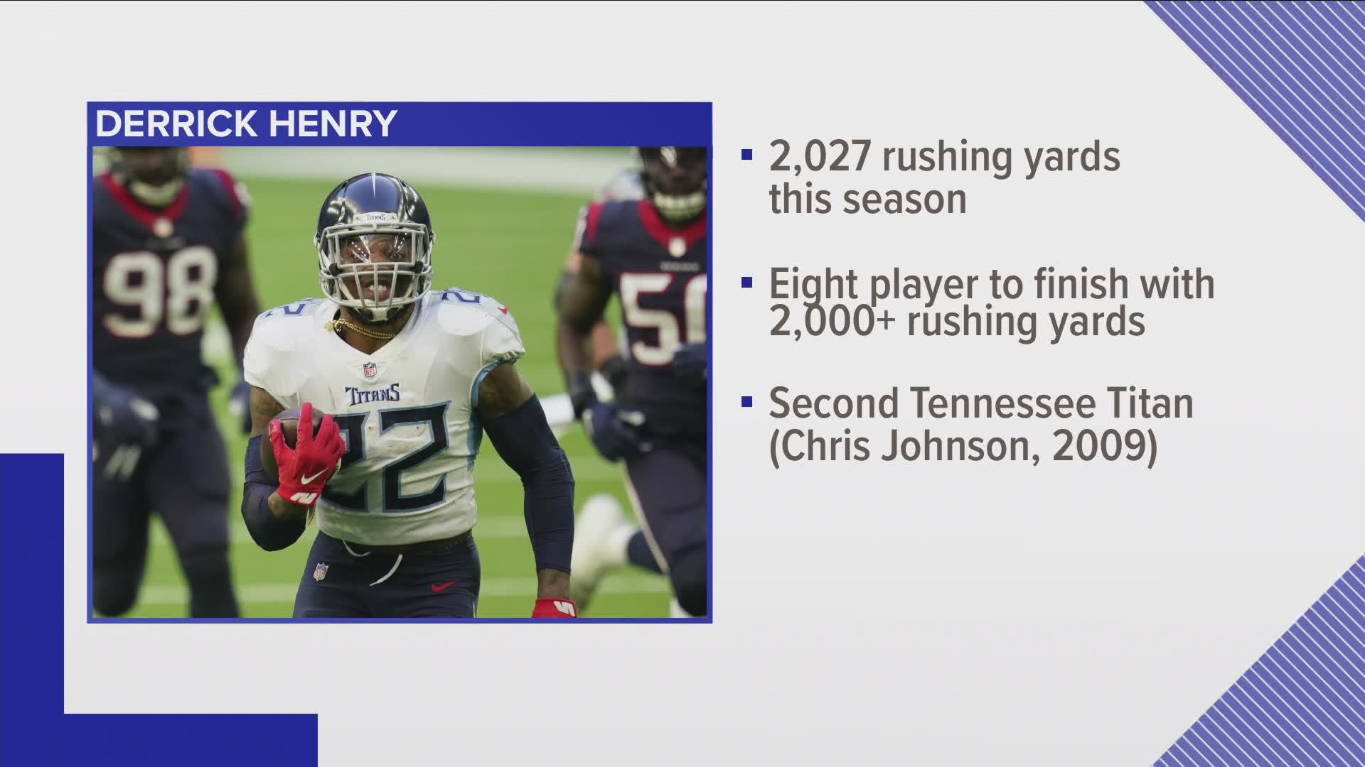 Derrick Henry becomes the eighth running back in NFL history to eclipse 2,000 yards rushing in a single season.