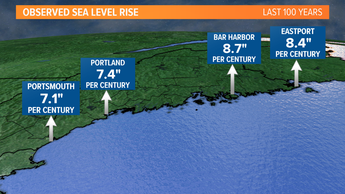 Maine's Climate: Sea level rise | 9news.com