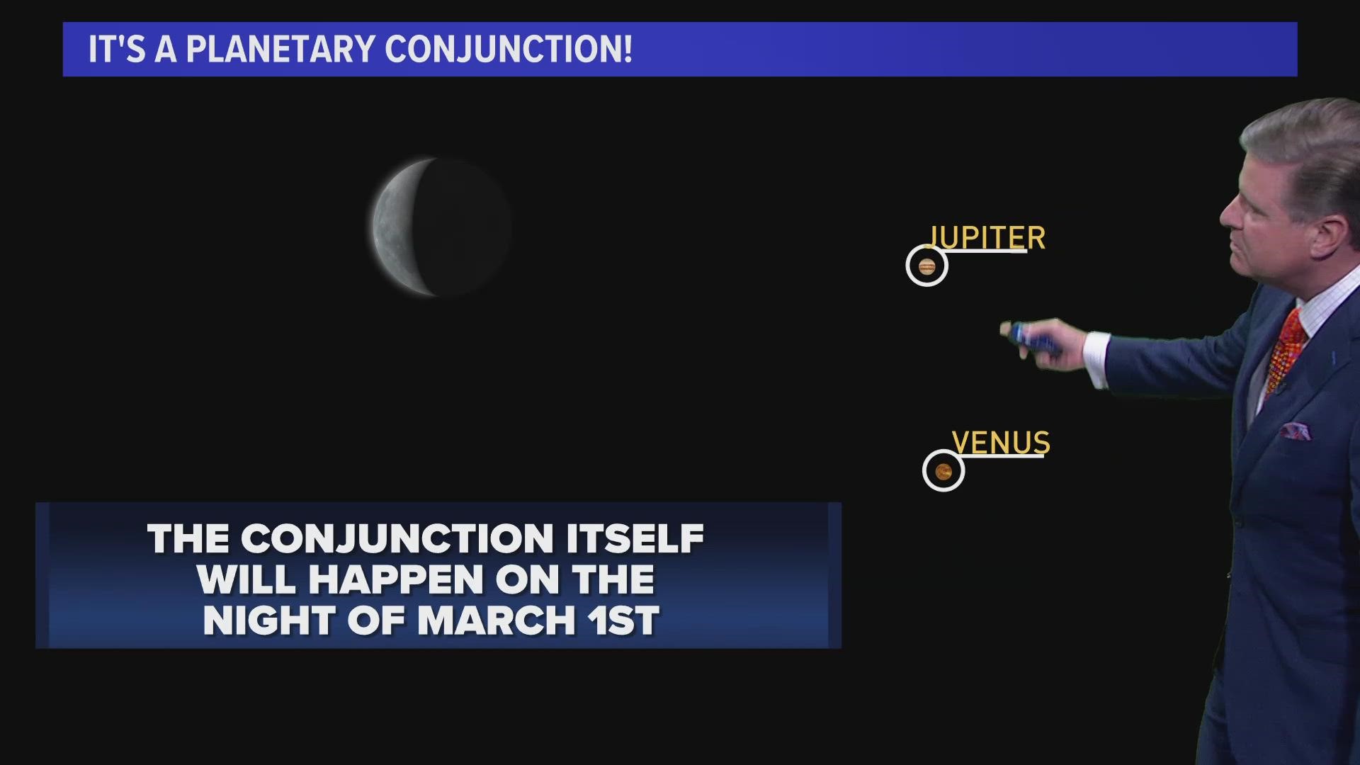 North Texans will soon witness a planetary conjunction. Here's what that means.