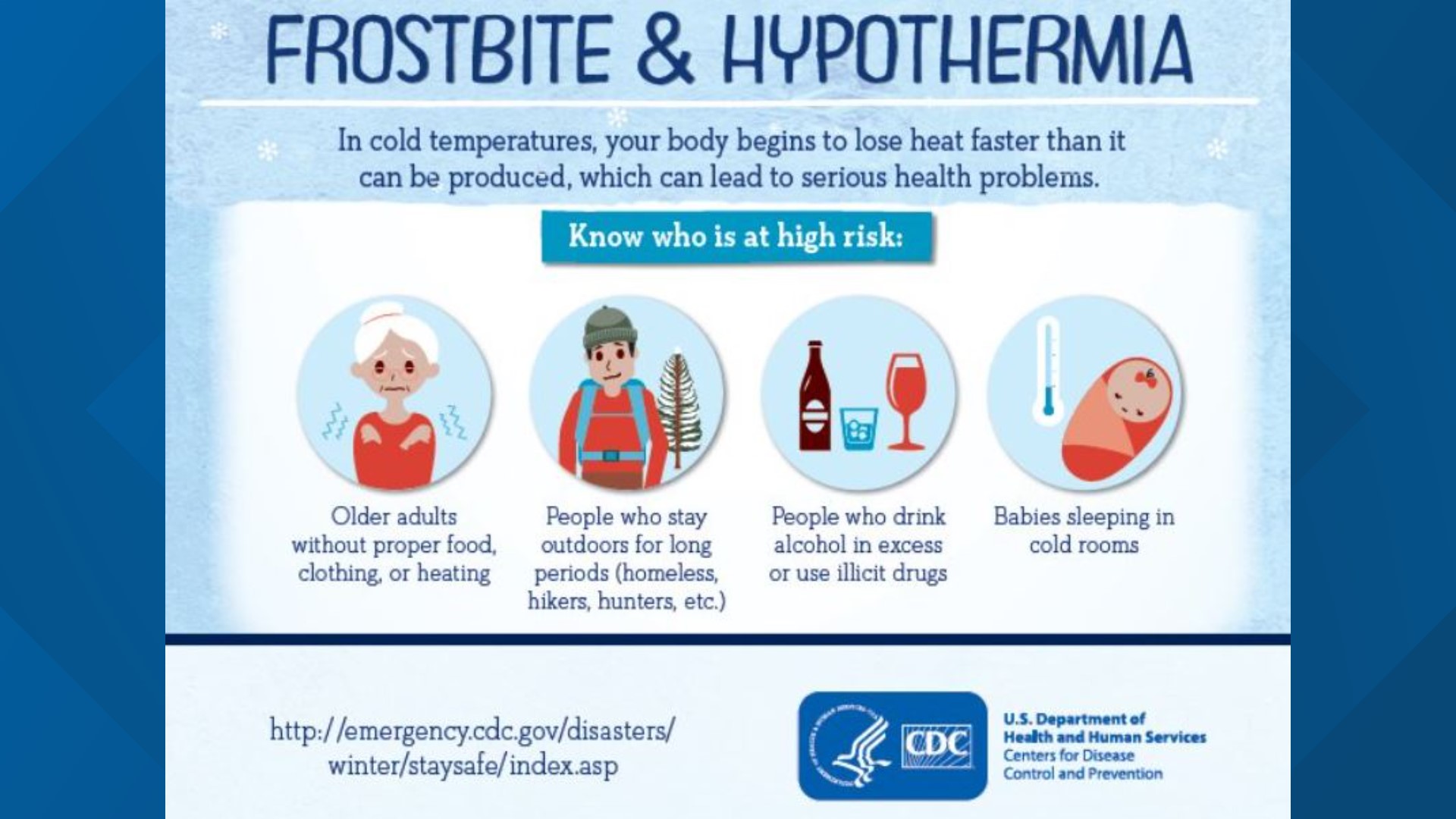 Wind chill and frostbite: How to be safe during arctic cold front ...