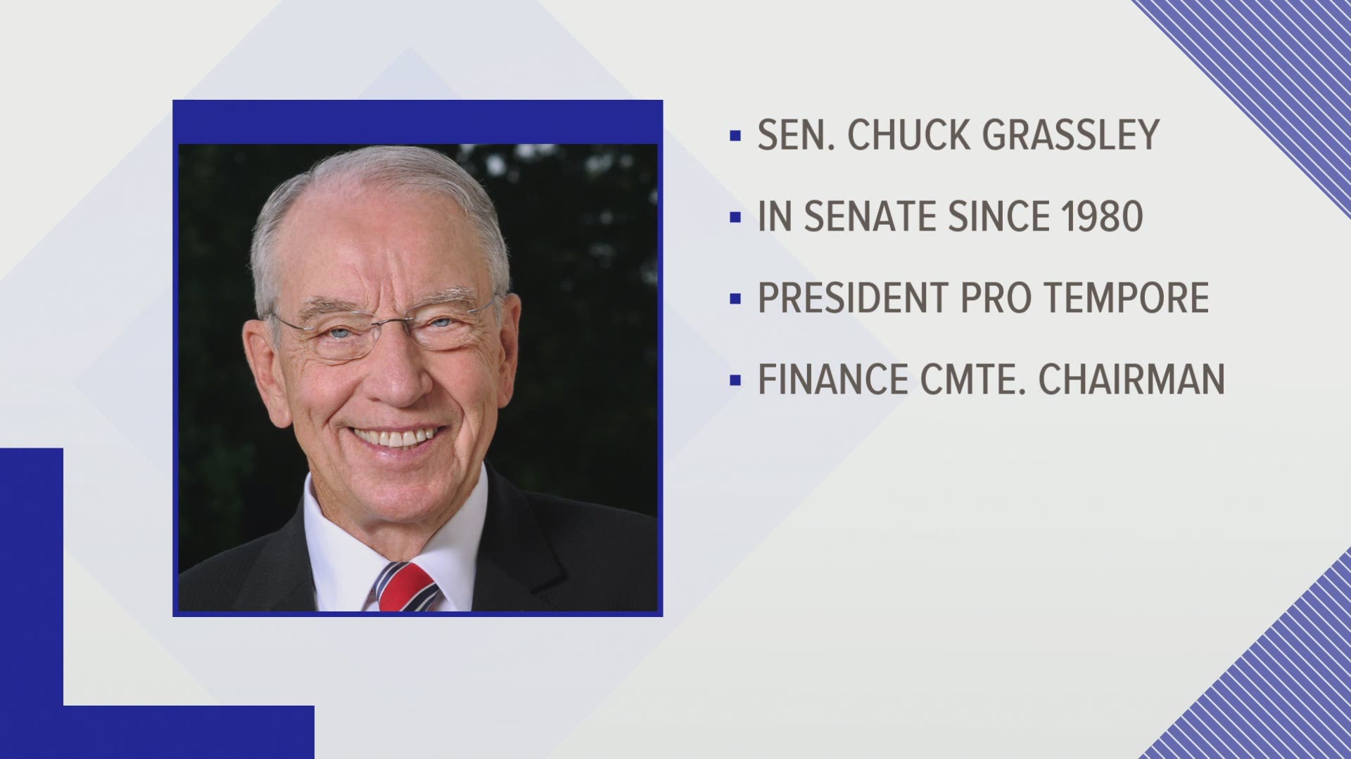 Steffen Schmidt with Iowa State University shares his thoughts on Senator Chuck Grassley testing postiive for COVID-19.