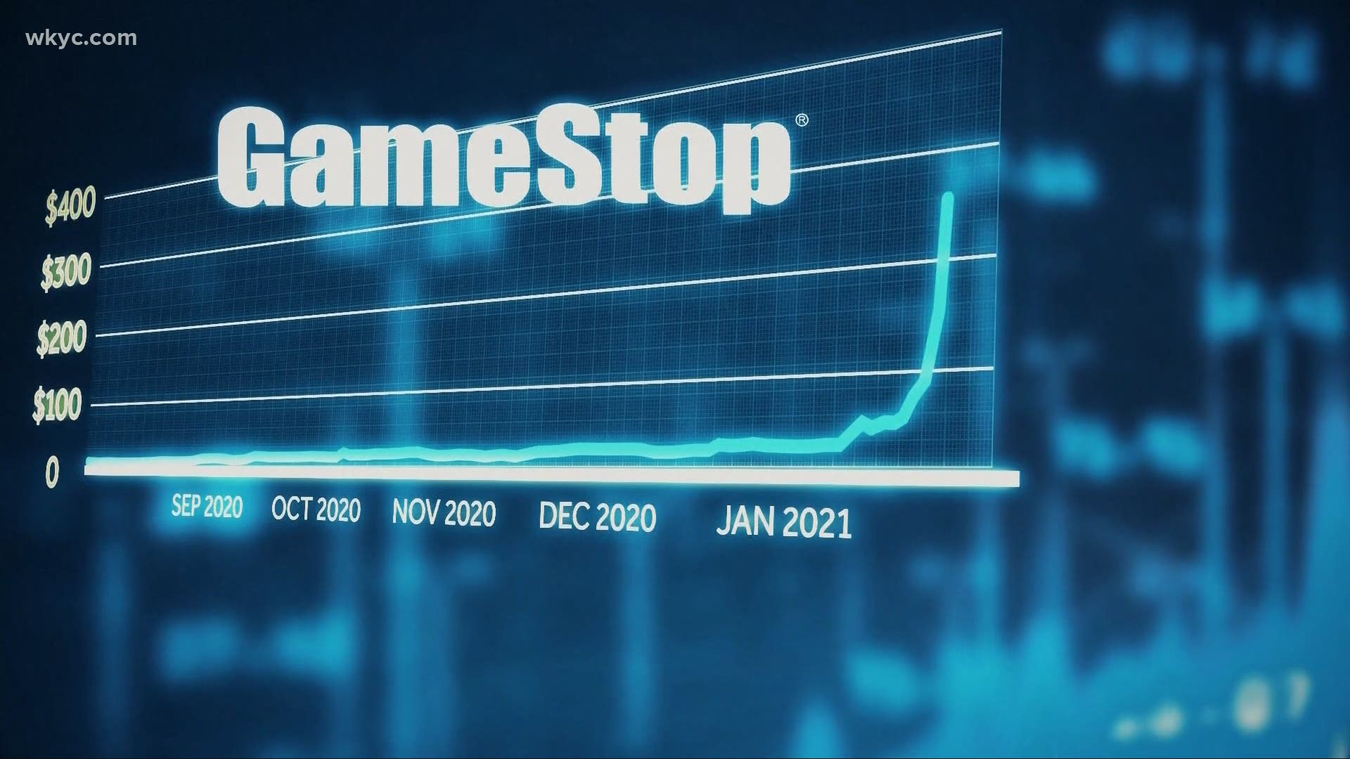 Reddit Traders Buy Dogecoin Cryptocurrency After Gamestop Stock 9news Com