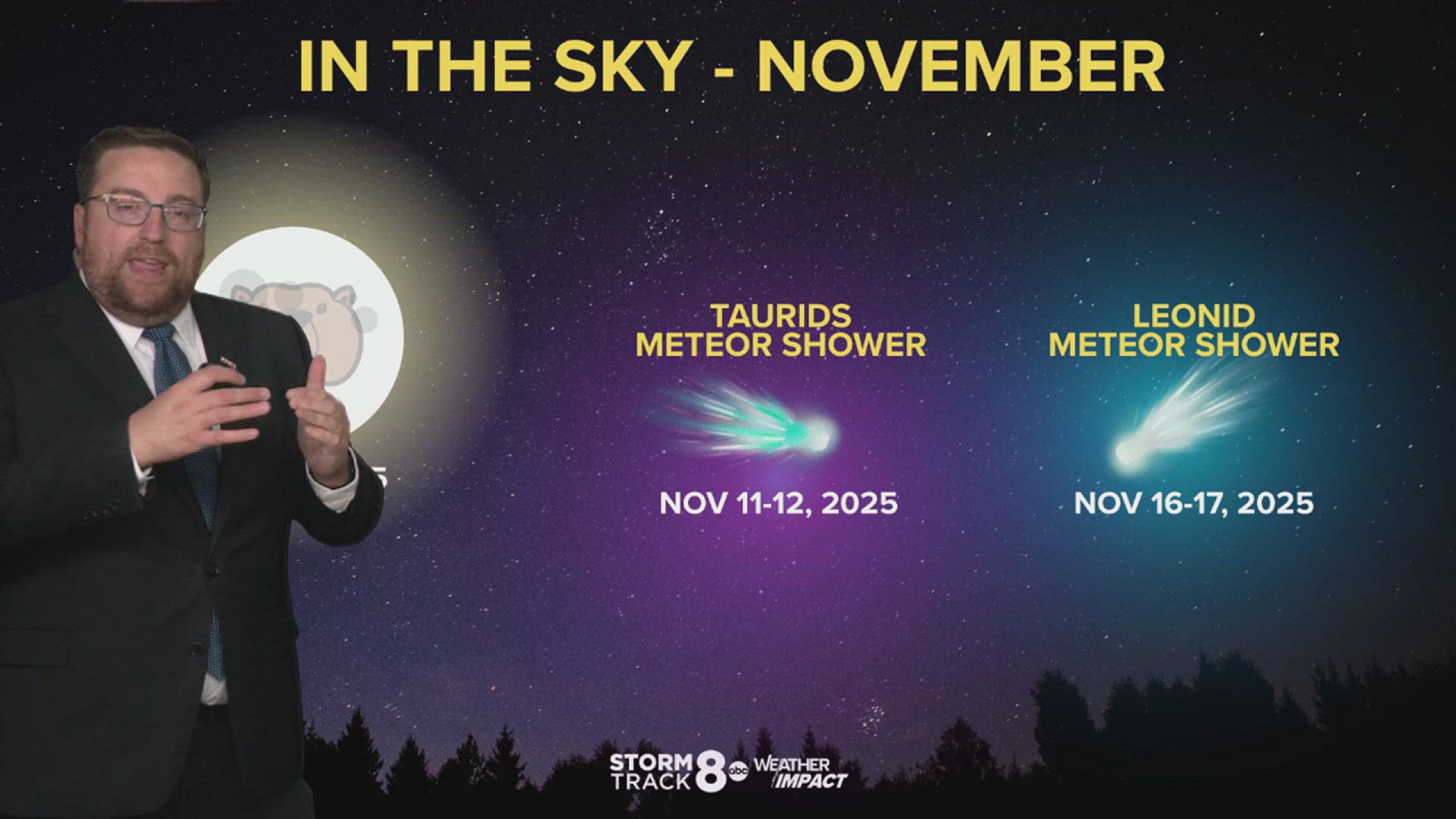 Taurid meteor shower peaks this week. Here's how and when to watch