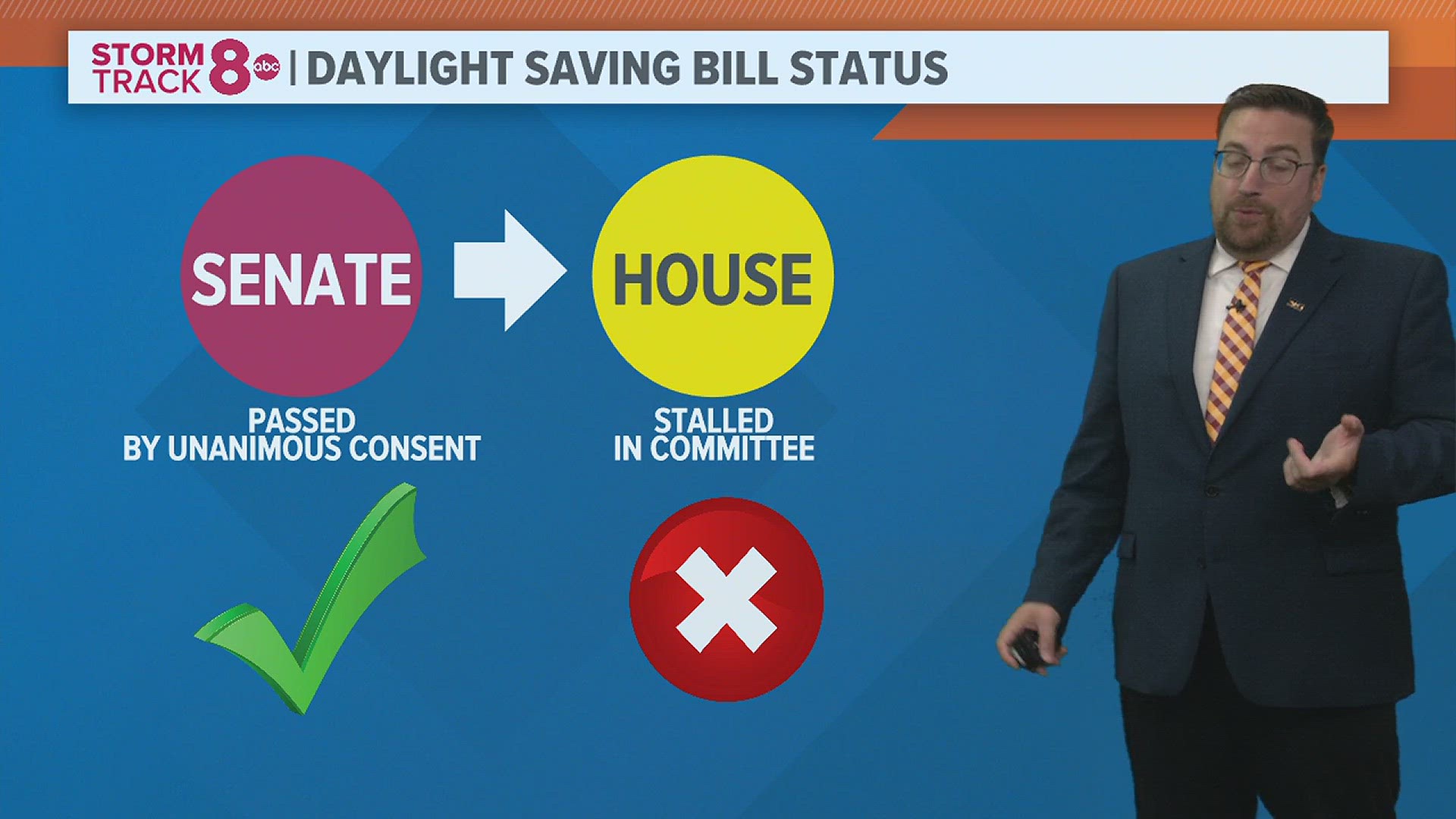 2023 daylight savings time: When we fall back, Sunshine Protection Act