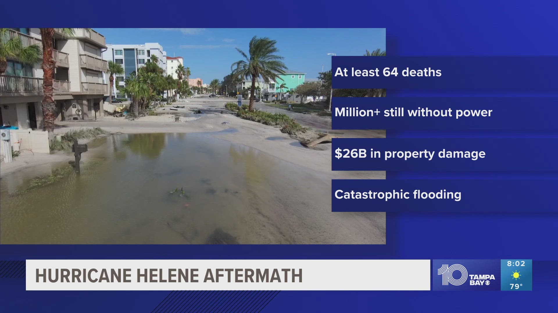 The devastating storm set several storm surge records throughout the Tampa Bay area. Biden approved Florida's disaster declaration.