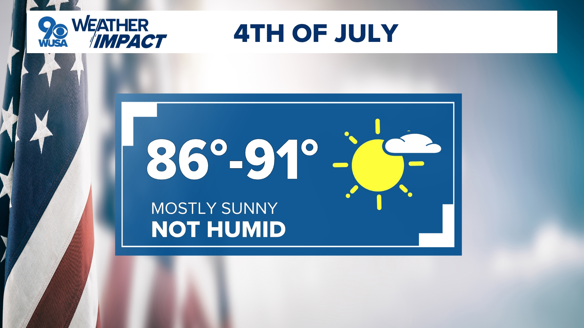 D.C.'s Unusual April Weather April weather in wash dc