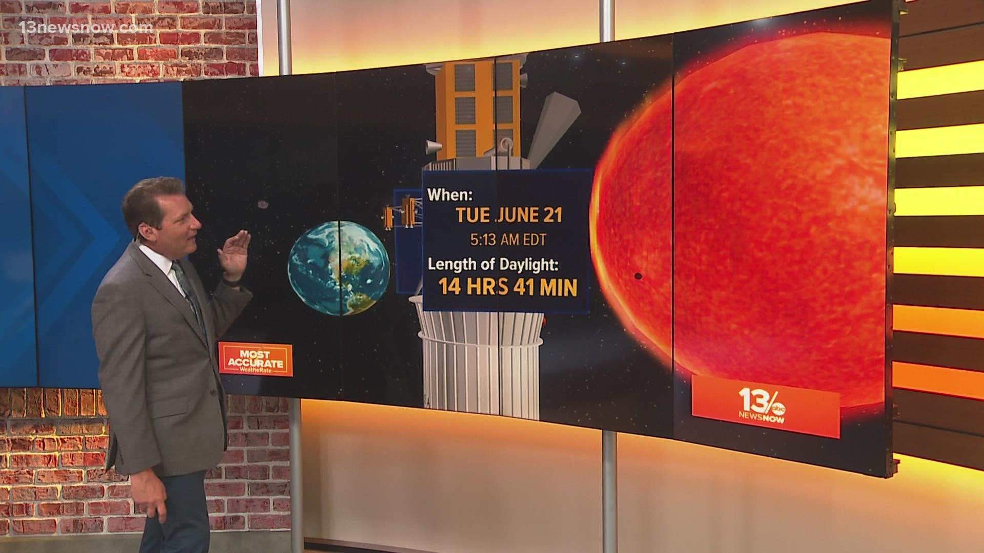 June 21 is the Summer Solstice, better known as the first day of summer. Why exactly is this date the longest day of the year in the northern hemisphere?