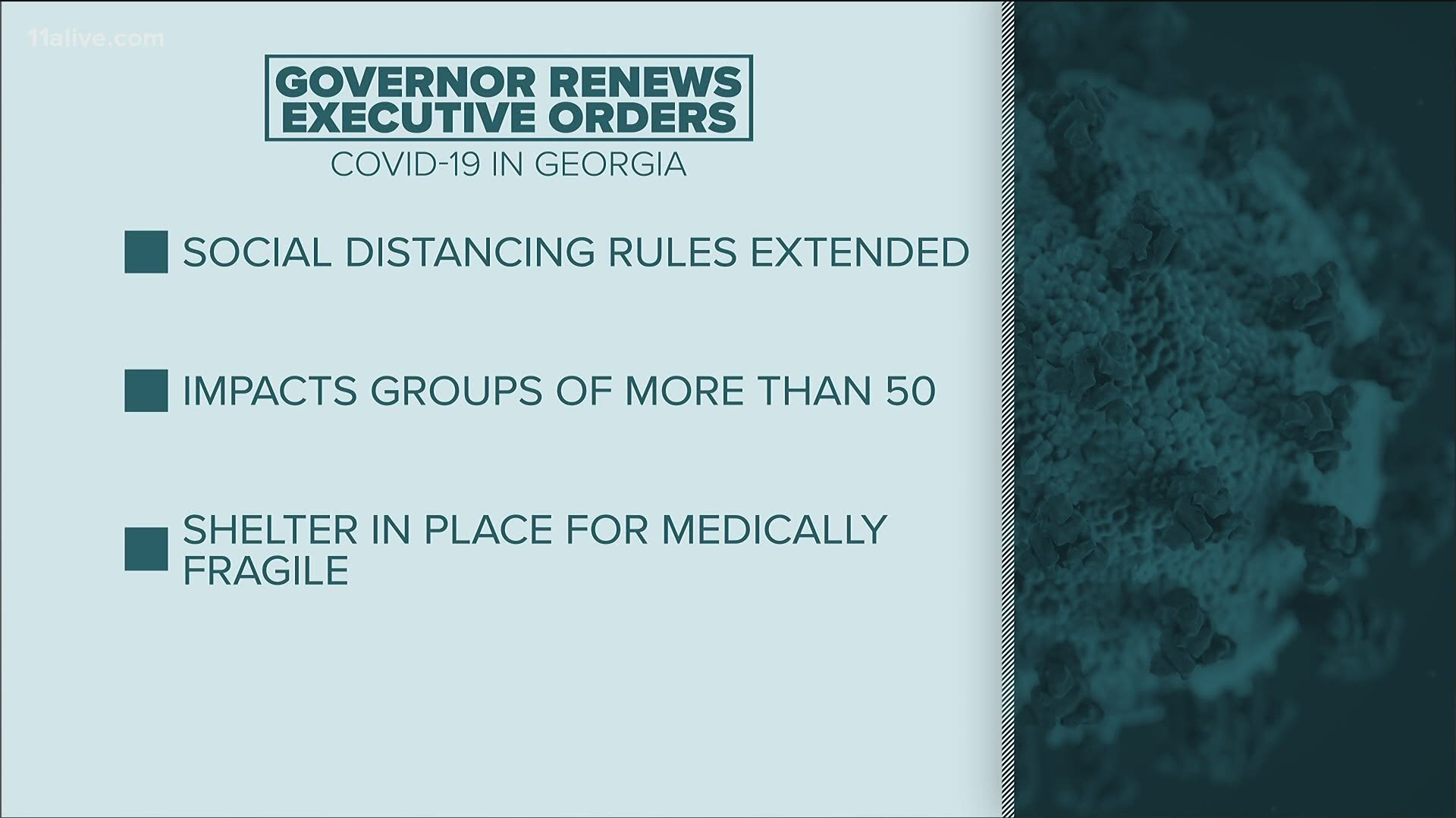 Gov. Brian Kemp has extended the state's coronavirus health policies again, keeping them in place until the end of the month.